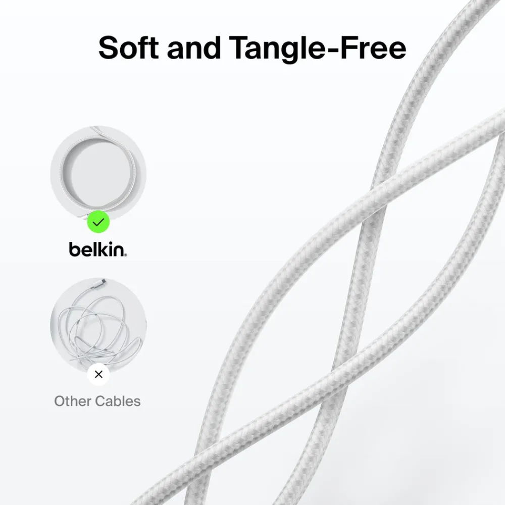 Clearance USB-C to USB-C Braided Cable 240W, 3.3ft/1m, White Charging Cables|Usb-C Cables
