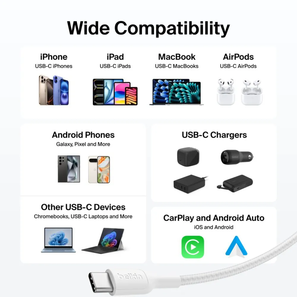 Clearance USB-C to USB-C Braided Cable 240W, 3.3ft/1m, White Charging Cables|Usb-C Cables