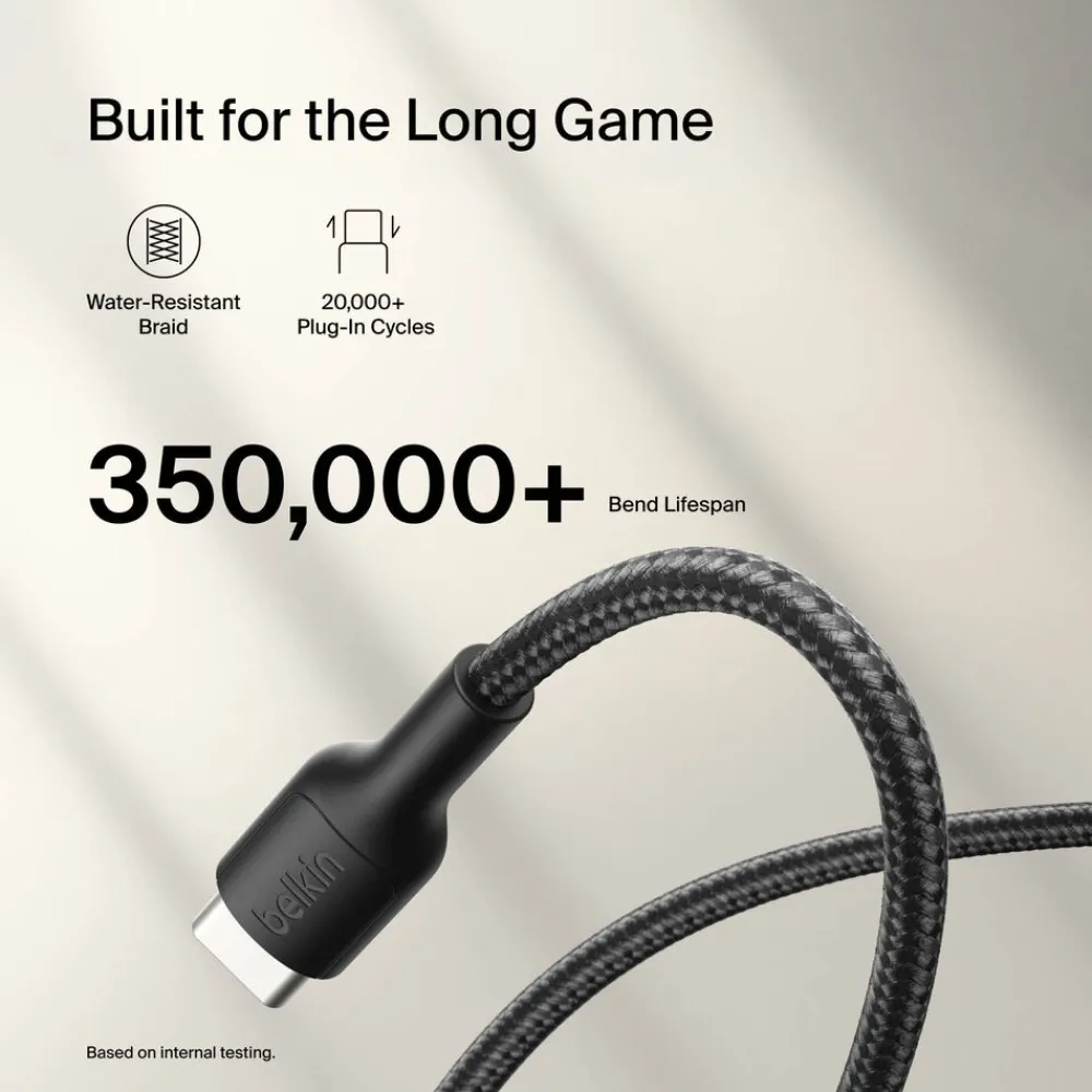 Hot USB-C to USB-C Cable 60W for Nintendo Switch 2 Charging Cables|Usb-C Cables
