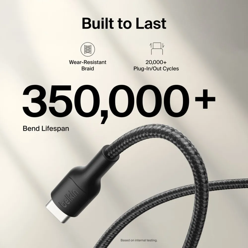 Hot USB-C to USB-C Cable 60W for Nintendo Switch 2 Charging Cables|Usb-C Cables