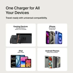 Hot USB-C to USB-C Cable 60W for Nintendo Switch 2 Charging Cables|Usb-C Cables