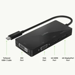 Outlet USB-C Video Adapter Usb & Usb-C Hubs