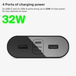 Best 32W PD PPS 4-Port Power Bank 26K Power Banks|Portable Chargers & Power Banks