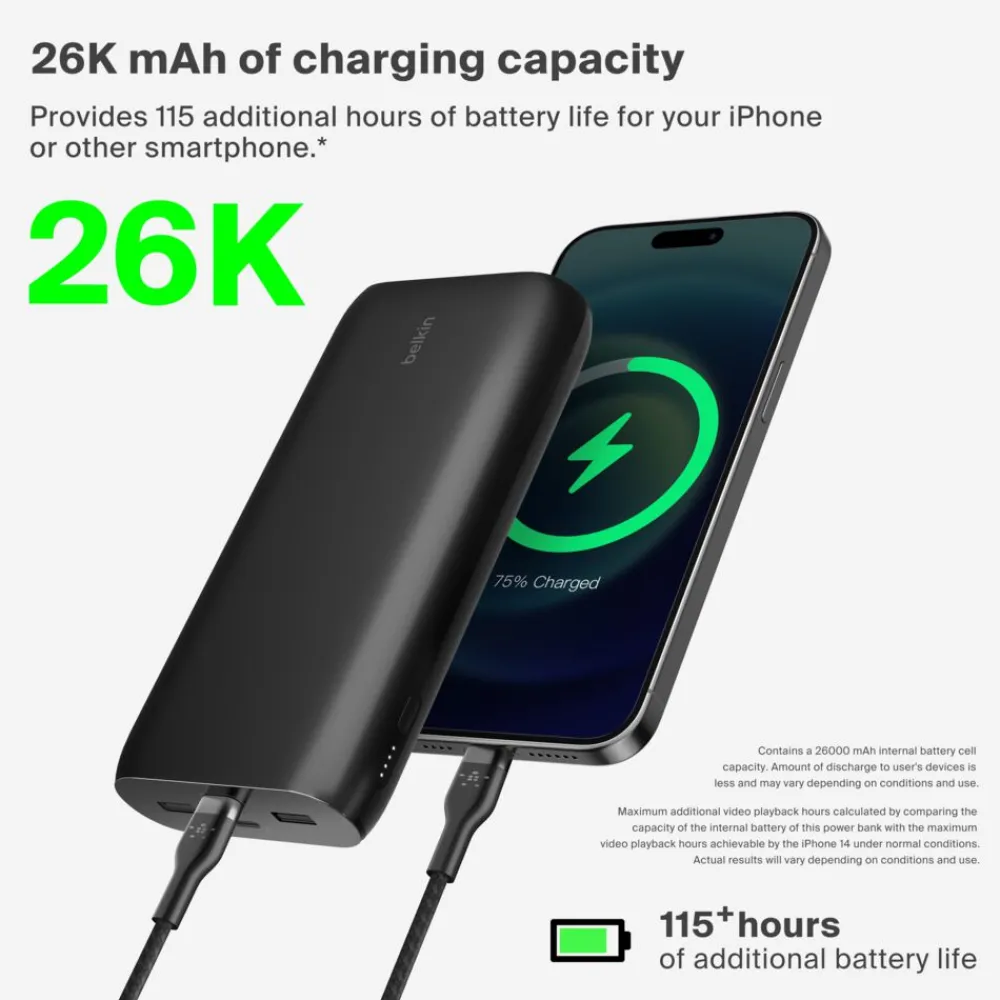 Best 32W PD PPS 4-Port Power Bank 26K Power Banks|Portable Chargers & Power Banks