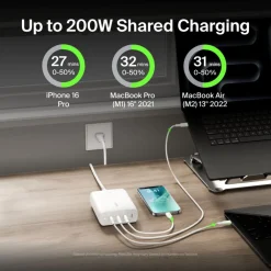 Fashion 200W 4-Port USB-C GaN Charger Gan Chargers|Usb-C Chargers
