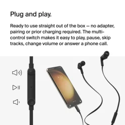 Outlet Wired Earbuds with USB-C Connector Earbuds And Headphones