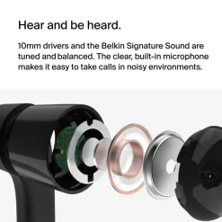 Outlet Wired Earbuds with USB-C Connector Earbuds And Headphones
