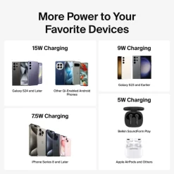 Hot Wireless Charging Pad 15W Wireless Charging Pads